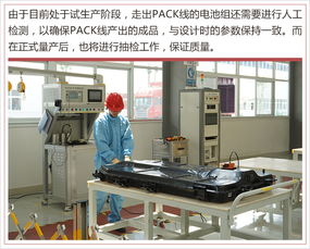 電動車的工廠有何不同 探秘合眾新能源制造基地